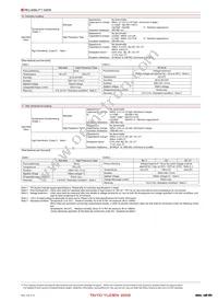 UMK105CH8R2DW-F Datasheet Page 11