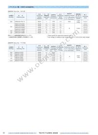 UMK432F225ZG-T Datasheet Page 10