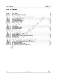 VNQ600AP-E Datasheet Page 4