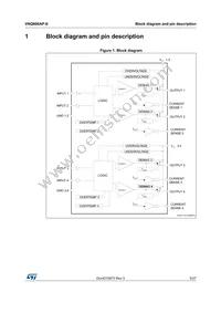 VNQ600AP-E Datasheet Page 5