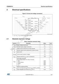 VNQ600AP-E Datasheet Page 7