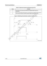 VNQ600AP-E Datasheet Page 12