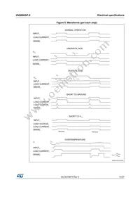 VNQ600AP-E Datasheet Page 13