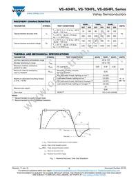 VS-85HFL100S05M Datasheet Page 3