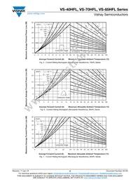 VS-85HFL100S05M Datasheet Page 5