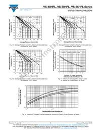 VS-85HFL100S05M Datasheet Page 7