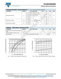 VS-8EVH06HM3/I Datasheet Page 2