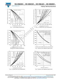 VS-VSKJ91/16 Datasheet Page 4