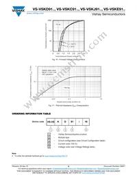 VS-VSKJ91/16 Datasheet Page 6