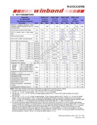 W632GG8MB15I Datasheet Page 7