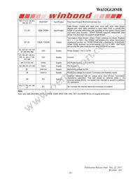 W632GG8MB15I Datasheet Page 10