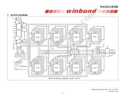 W632GG8MB15I Datasheet Page 11