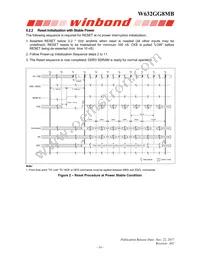 W632GG8MB15I Datasheet Page 14