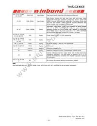 W632GU8KB15I TR Datasheet Page 10