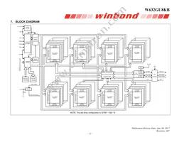 W632GU8KB15I TR Datasheet Page 11