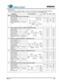 WM8993ECS/RV Datasheet Page 18