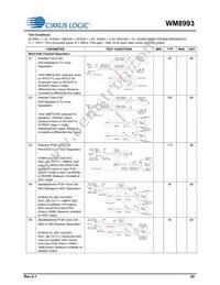 WM8993ECS/RV Datasheet Page 20