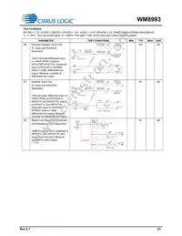 WM8993ECS/RV Datasheet Page 21
