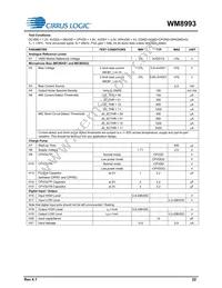 WM8993ECS/RV Datasheet Page 22