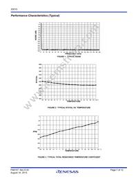 X9015WS8Z Datasheet Page 7