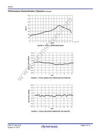 X9015WS8Z Datasheet Page 8