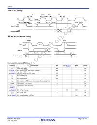 X9252WS24I-2.7 Datasheet Page 6