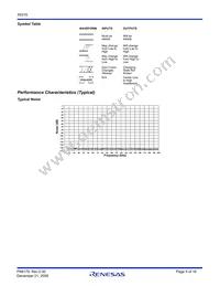 X9315WST2 Datasheet Page 9