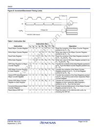 X9400WS24ZT1 Datasheet Page 8