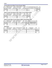 X9400WS24ZT1 Datasheet Page 10