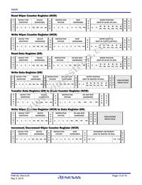 X9409YV24IZ-2.7 Datasheet Page 13