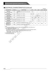 XC6124F750ER-G Datasheet Page 8