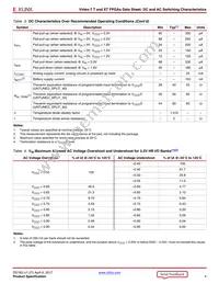 XC7VX485T-1FFG1157C Datasheet Page 4