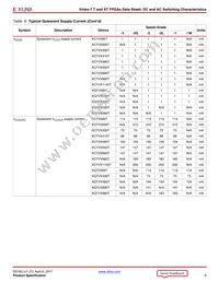 XC7VX485T-1FFG1157C Datasheet Page 6