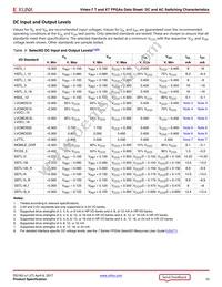 XC7VX485T-1FFG1157C Datasheet Page 10