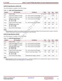 XC7VX485T-1FFG1157C Datasheet Page 12