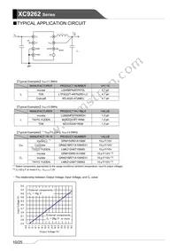 XC9262B36D1R-G Datasheet Page 10