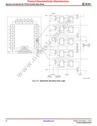 XCS10-3VQG100C Datasheet Page 22