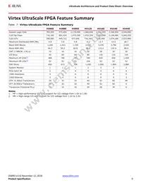 XCVU440-3FLGA2892E Datasheet Page 9