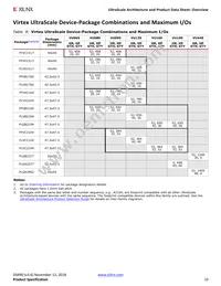 XCVU440-3FLGA2892E Datasheet Page 10