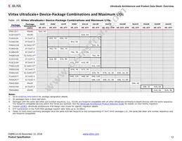 XCVU440-3FLGA2892E Datasheet Page 12