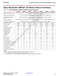 XCVU440-3FLGA2892E Datasheet Page 13