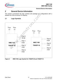 XMC1100T038F0064AAXUMA1 Datasheet Page 12