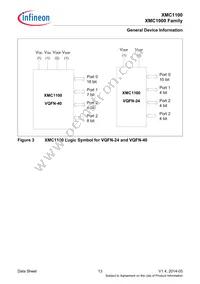 XMC1100T038F0064AAXUMA1 Datasheet Page 13