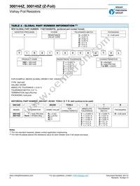 Y1691V0660VV9L Datasheet Page 4