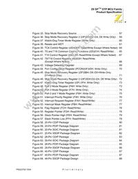 ZGP323LSH2004G Datasheet Page 5