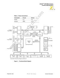 ZGP323LSH2004G Datasheet Page 9