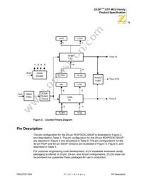 ZGP323LSH2004G Datasheet Page 10