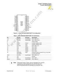 ZGP323LSH2004G Datasheet Page 12