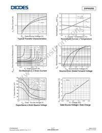 ZVP4525GTC Datasheet Page 4