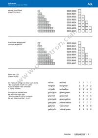 0035.9641.4 Datasheet Page 3